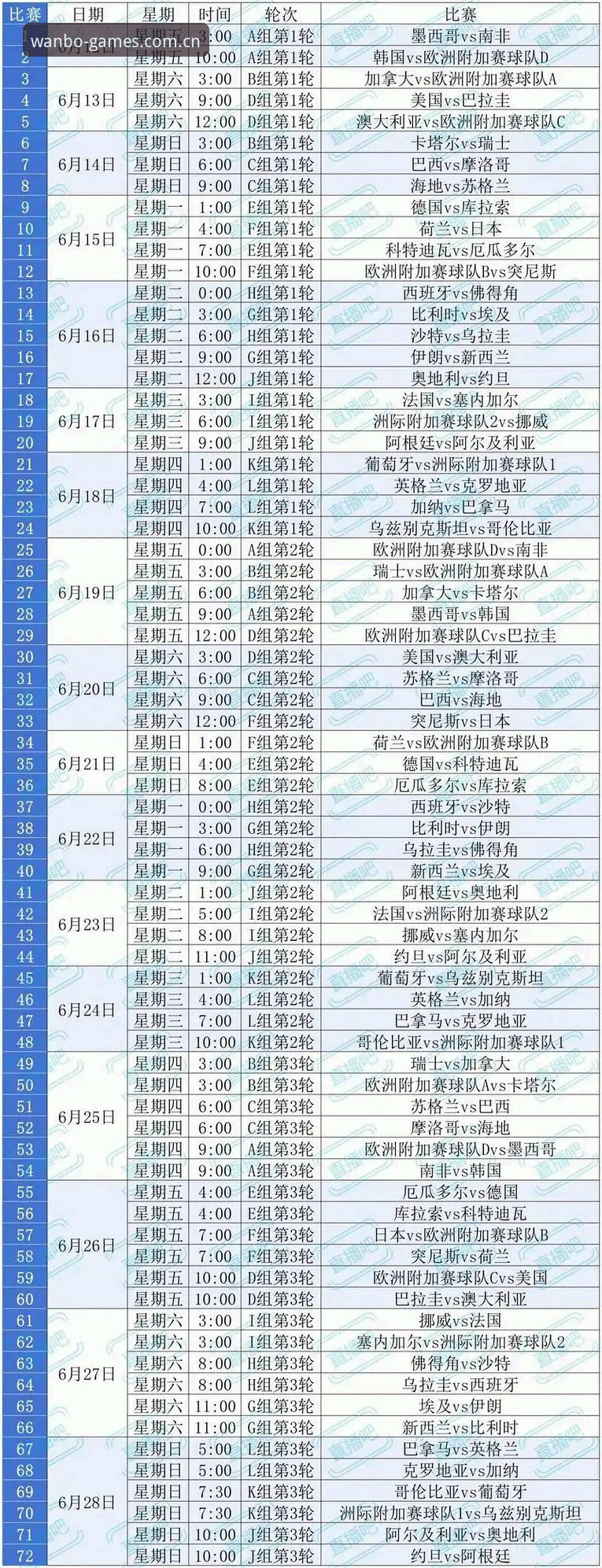 世界杯观赛签证难题实用应对指南——资深球迷经验分享